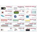 Robo India Basic NodeMCU Starter Kit - IOT Kit