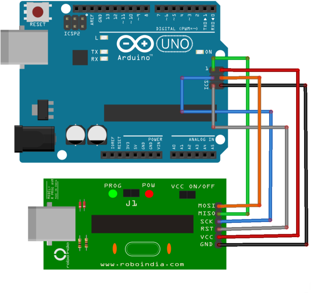 Uploading Bootlaoder To Arduino Using Usbasp Programmer Robo India Tutorials Learn 2747