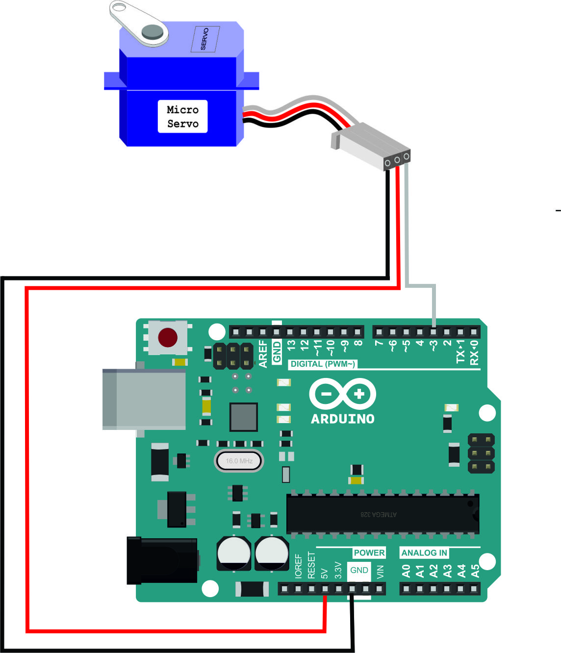 Arduino Servo Control - Robo India || Tutorials || Learn Arduino ...