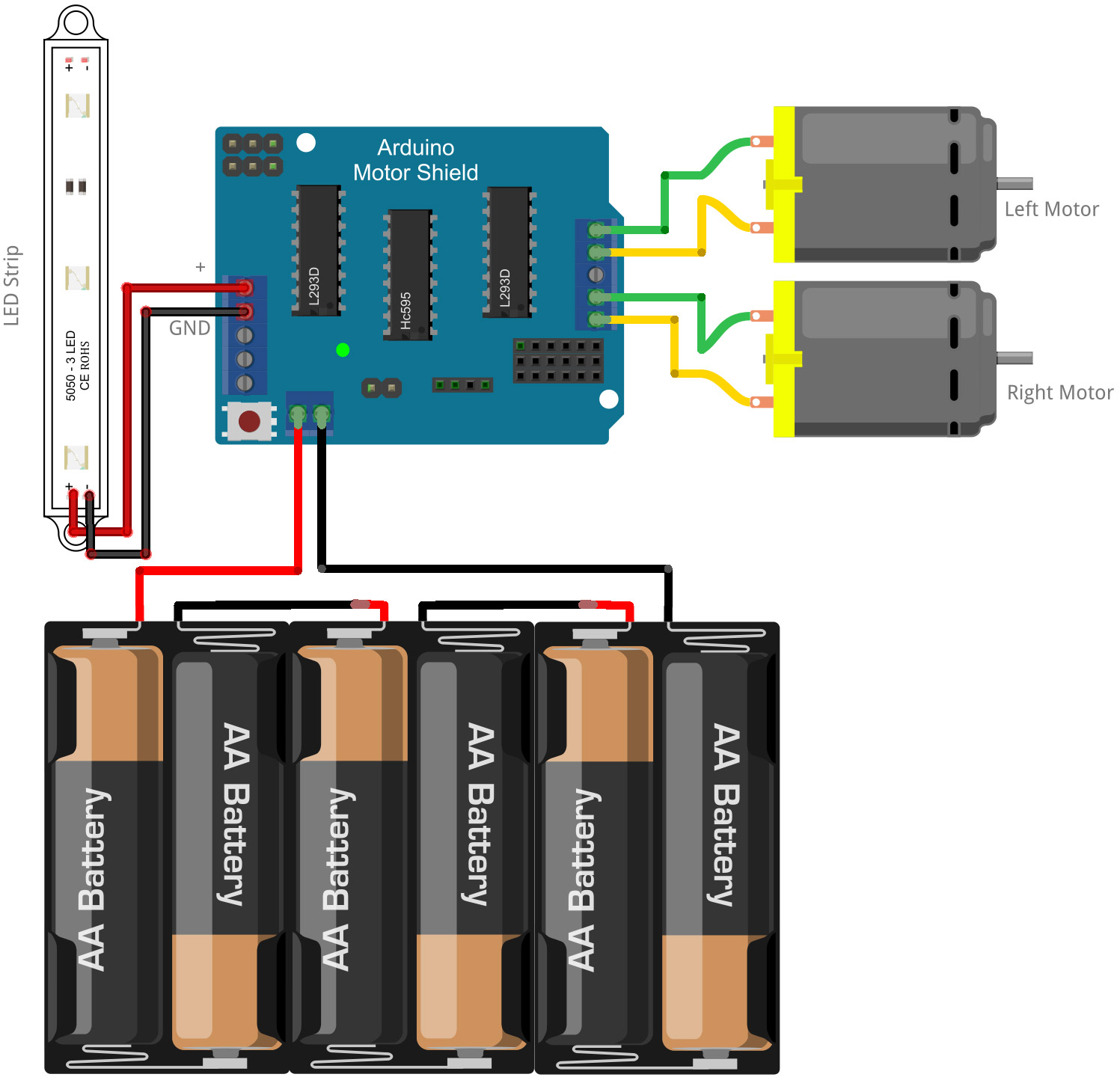 Robo India PC Controlled Robot - Robo India || Tutorials || Learn ...