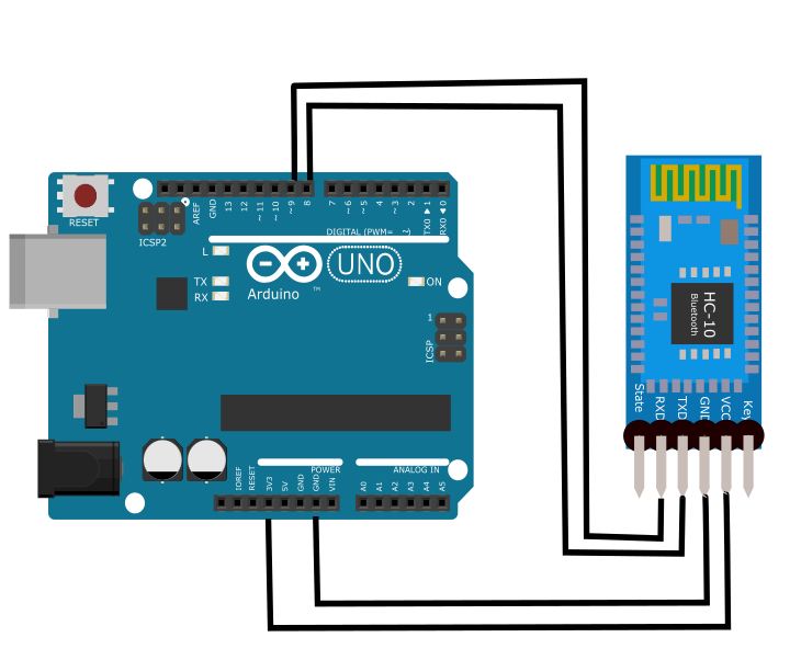 Hm 10 Bluetooth-Sending and Recieving the data using Ardunio - Robo ...