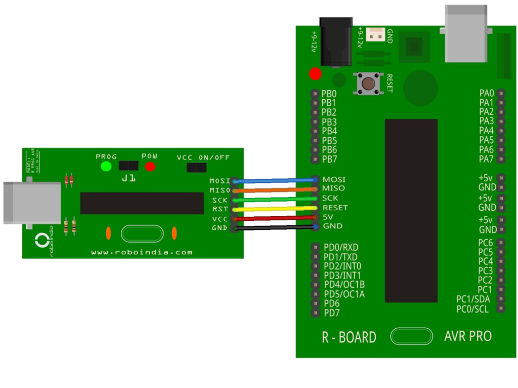 Programming AVR Microcontroller -USBASP Programmer - Robo India ...