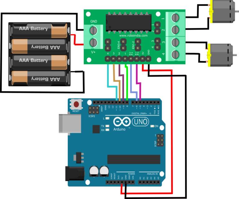 DC Motor control using PWM Signals - Arduino - Robo India || Tutorials ...