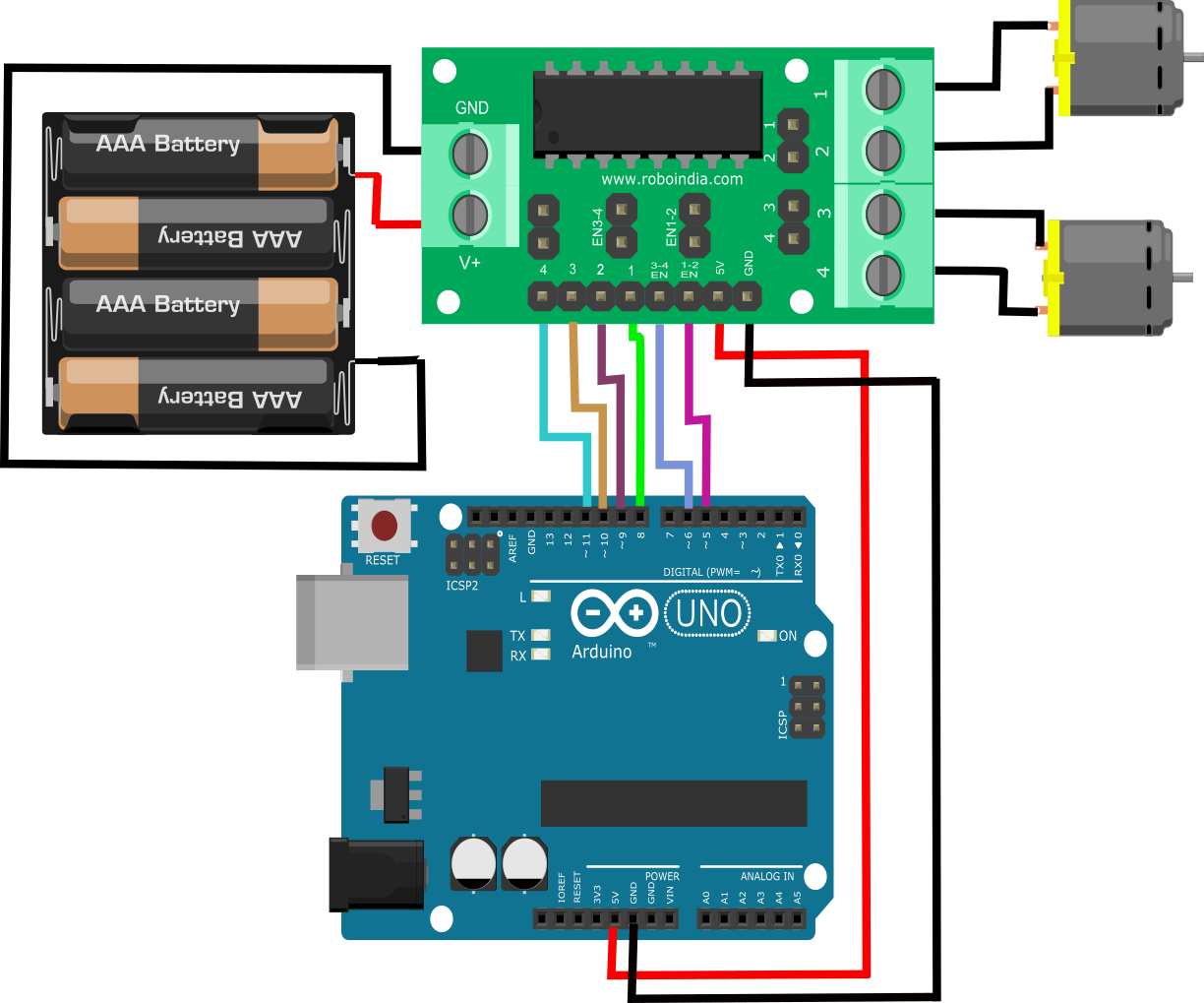 Dc Motor Control Using Pwm Signals Arduino Robo India Tutorials