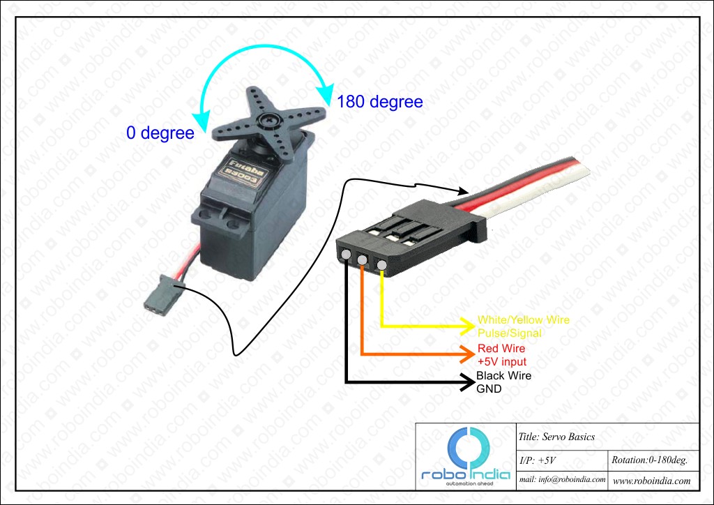 arduino servo example arduino servo example