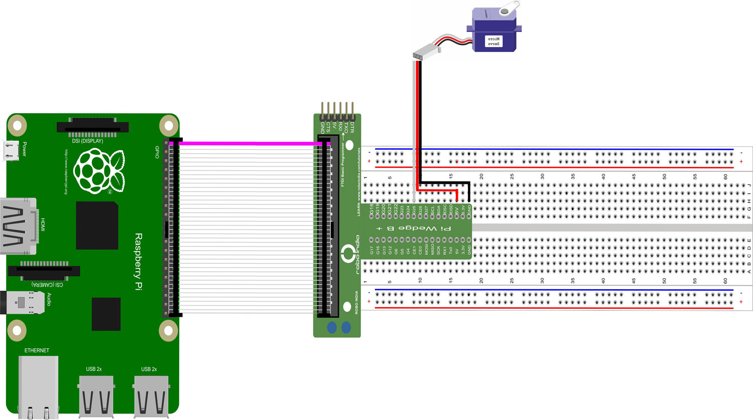 Pi open. Arduino LDR Module. Подключение светодиода к Raspberry Pi.