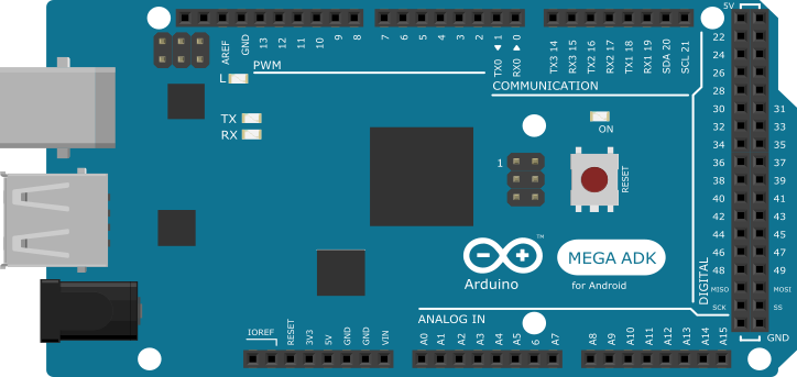 Arduino Comparison Guide Learn Sparkfun Com Arduino P 8205