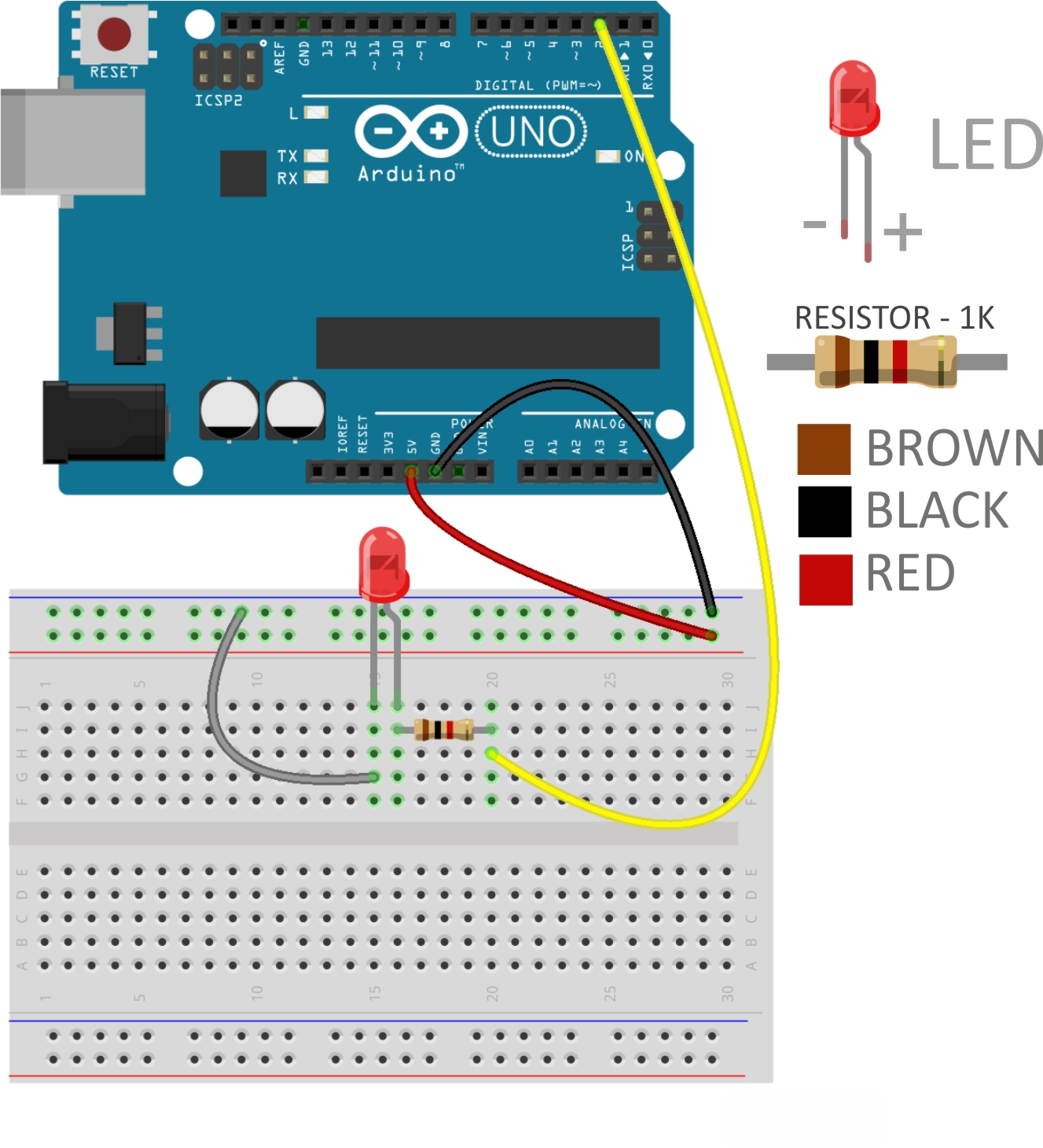 Arduino First Program Blink The Led Robo India Tutorials Learn Arduino Robotics 8631