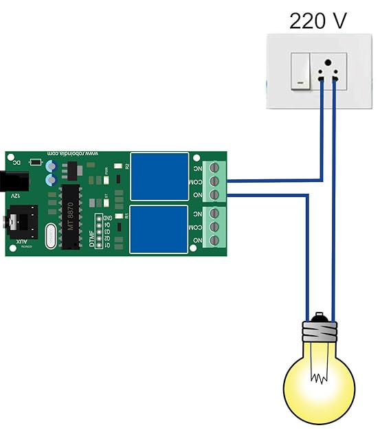 dtmf controller for 2 devices dtmf automation dtmf controller for 2 devices dtmf automation